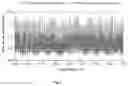 Fig. 03 - Catalytic articles