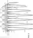 Fig. 07 - Pipette tip adapter