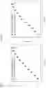 Fig. 30 - Assay plate and uses thereof
