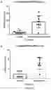 Fig. 08 - METHODS FOR PERFORMING BIOLOGICAL REACTIONS