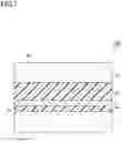 Fig. 08 - Gas barrier laminate and packaging material including the same