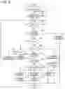 Fig. 09 - Accident determination system, and accident determination method