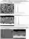 Fig. 02 - Chromate-free ceramic compositions with reduced curing temperature