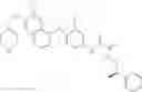 Fig. 197 - C-Met Modulators and Methods of Use