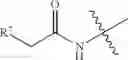 Fig. 122 - HETEROCYCLIC COMPOUNDS FOR THE TREATMENT OF ABNORMAL CELLULAR PROLIFERATION