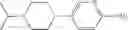 Fig. 200 - HETEROCYCLIC COMPOUNDS FOR THE TREATMENT OF ABNORMAL CELLULAR PROLIFERATION