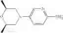Fig. 201 - HETEROCYCLIC COMPOUNDS FOR THE TREATMENT OF ABNORMAL CELLULAR PROLIFERATION