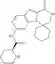 Fig. 292 - HETEROCYCLIC COMPOUNDS FOR THE TREATMENT OF ABNORMAL CELLULAR PROLIFERATION