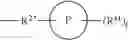 Fig. 81 - HETEROCYCLIC COMPOUNDS FOR THE TREATMENT OF ABNORMAL CELLULAR PROLIFERATION