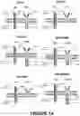 Fig. 02 - Therapeutic agents