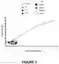 Fig. 06 - Therapeutic agents