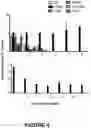 Fig. 07 - Therapeutic agents