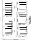 Fig. 08 - Therapeutic agents