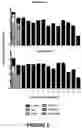 Fig. 09 - Therapeutic agents
