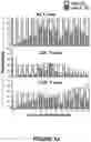 Fig. 16 - Therapeutic agents