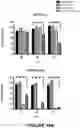 Fig. 22 - Therapeutic agents