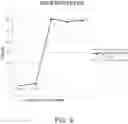 Fig. 10 - Antigen-binding molecule containing modified antibody variable region