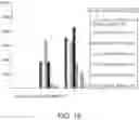 Fig. 17 - Antigen-binding molecule containing modified antibody variable region
