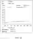 Fig. 19 - Antigen-binding molecule containing modified antibody variable region