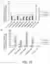 Fig. 26 - Antigen-binding molecule containing modified antibody variable region