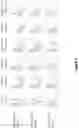 Fig. 04 - Antibody constructs for DLL3 and CD3