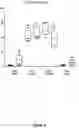 Fig. 07 - METHOD FOR IMPROVING PRODUCTION OF CAR T CELLS
