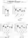 Fig. 02 - Modified anti-PD-L1 antibody and methods and uses for treating a neurodegenerative disease