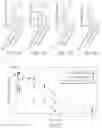 Fig. 11 - Modified anti-PD-L1 antibody and methods and uses for treating a neurodegenerative disease