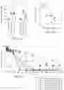 Fig. 24 - Modified anti-PD-L1 antibody and methods and uses for treating a neurodegenerative disease