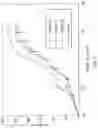 Fig. 08 - Antigen Binding Molecules That Bind EGFR, Vectors Encoding Same, and Uses Thereof