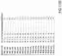 Fig. 15 - Antigen Binding Molecules That Bind EGFR, Vectors Encoding Same, and Uses Thereof