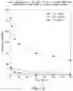 Fig. 20 - Antigen Binding Molecules That Bind EGFR, Vectors Encoding Same, and Uses Thereof
