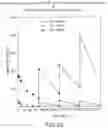Fig. 24 - Antigen Binding Molecules That Bind EGFR, Vectors Encoding Same, and Uses Thereof