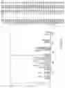 Fig. 25 - Antigen Binding Molecules That Bind EGFR, Vectors Encoding Same, and Uses Thereof