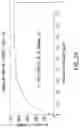 Fig. 26 - Antigen Binding Molecules That Bind EGFR, Vectors Encoding Same, and Uses Thereof