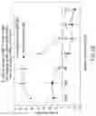Fig. 30 - Antigen Binding Molecules That Bind EGFR, Vectors Encoding Same, and Uses Thereof