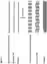 Fig. 02 - Targeted enrichment of long nucleotide sequences using microfluidic partitioning