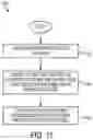Fig. 12 - SUBSEA PROCESSOR FOR UNDERWATER DRILLING OPERATIONS
