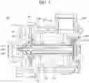 Fig. 04 - Rotary device