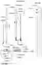 Fig. 06 - IMPROVED WATER HEATER CONTROL ARRANGEMENT AND ASSEMBLY