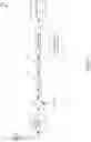 Fig. 02 - Matching thermally modulated variable restrictors to chromatography separation columns