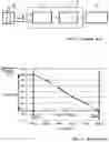 Fig. 02 - Semiconductor integrated circuit for detecting leakage current and earth leakage circuit breaker having the same