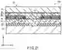 Fig. 20 - Display device
