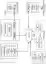 Fig. 02 - Identifying and processing predefined dispersed storage network workflows