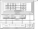 Fig. 01 - Event guard for excessive virtual machine requests