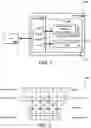 Fig. 02 - DEEP LEARNING THREAD COMMUNICATION