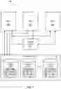 Fig. 02 - Minimally disruptive data capture for segmented applications