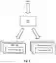 Fig. 07 - Minimally disruptive data capture for segmented applications