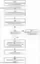 Fig. 01 - Maintaining up-to-date materialized views for time-series database analytics