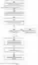 Fig. 06 - Maintaining up-to-date materialized views for time-series database analytics